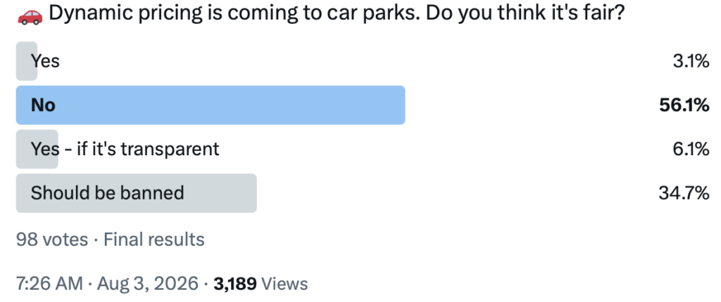 dynamic-car-park-pricing-the-latest-money--making-tactic-targeting-motorists